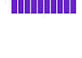 do data analysis and survey design using stata, r, spss